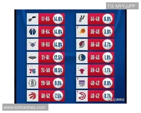 弗拉格狂砍42分创历史追平独行侠新秀单场得分纪录