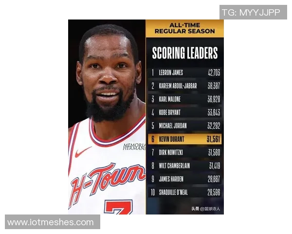 杜兰特历史性里程碑达成生涯三万分五千板五千助致敬伟大表现