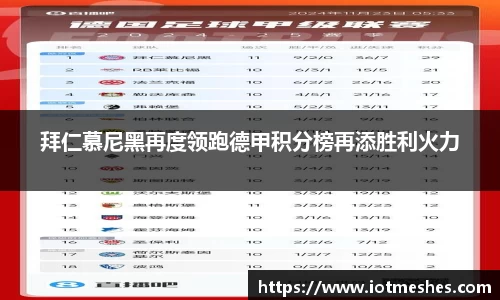 必威BETWAY西汉姆联