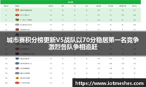 必威BETWAY