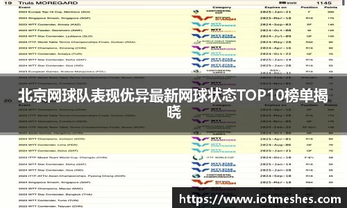 必威BETWAY
